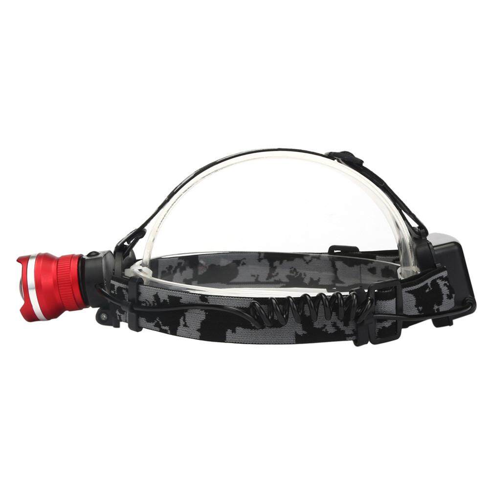 Super Bright XM-L T6 Zoomable Headlamp T6 LED Headlight Light Lamp 18650