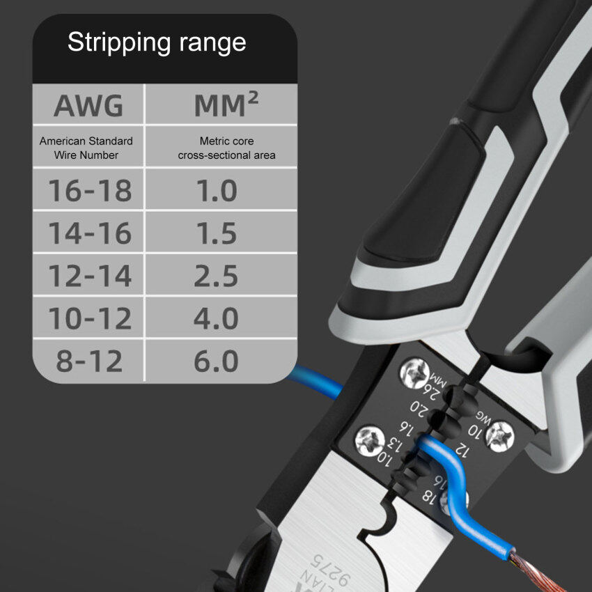 NEW Multifunctional Universal Diagonal Pliers Ne-edle Nose Pliers Hardware Tools Universal Wire Cutters Electrician Labor Saving