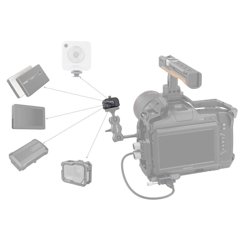 SmallRig Bộ Chuyển Đổi Giá Đỡ Ba Chân Dạng Tấm QR Cho Máy Ảnh Canon Cho Sony 3513B