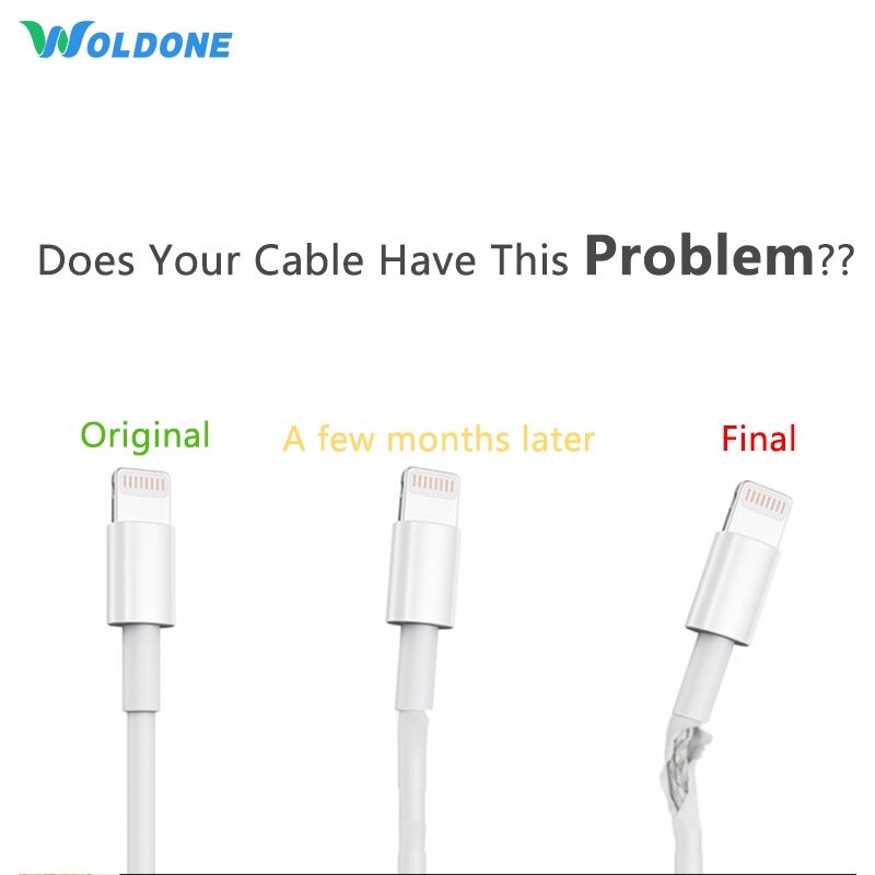 PD 18W 20W Cho Iphone Bộ Bảo Vệ Sạc Chính Hãng Hộp Sắp Xếp Cáp Hộp Đựng Dây Buộc