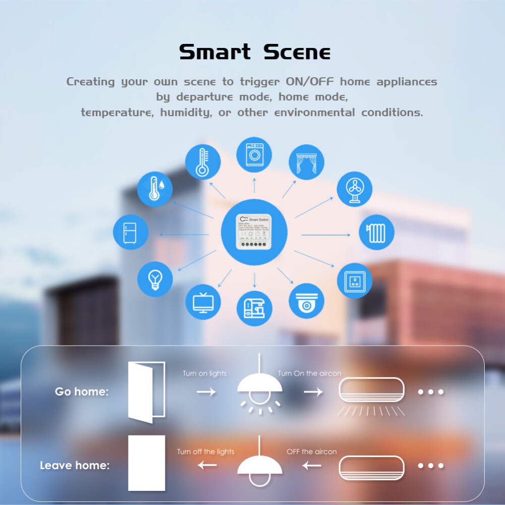 【EL style】16A MINI Wifi Smart Switch Supporte 2-way control Timer Wireless Switches Smart Home Automation Compatible with Tuya Alexa Goo-gle Home hot sale