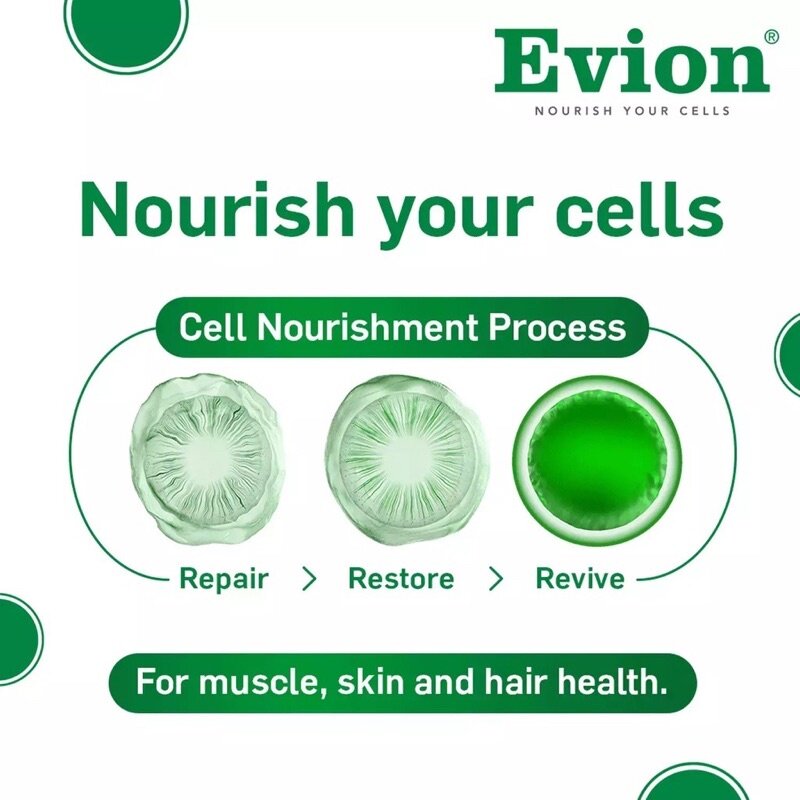 Evion Vitamin E Oil Skin and Hair (1 strip/10 Capsules) | External Use Only | Vitamin Hair Treatment | Lazada Evion Vitamin E Oil Skin and Hair (1 strip/10 Capsules) | External Use Only | Vitamin Hair Treatment | Lazada
