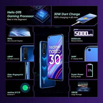 Realme Narzo 30 5g Rmx3242 Dual Sim 4gb Ram 128gb Blue [global Version 