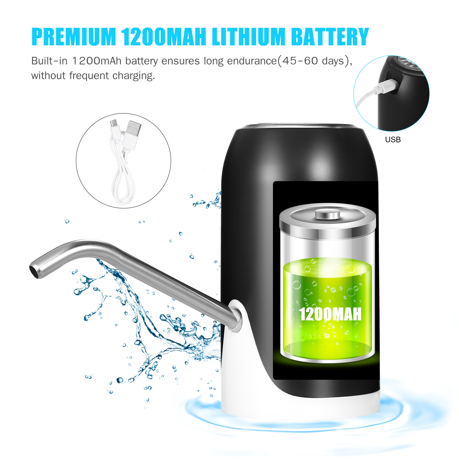 Smart Sensor Electric Drinking Water Pump Portable USB Rechargeable Automatic Water Dispenser Intelligent Water-suction Device with Indicator Light for Home Office Camping