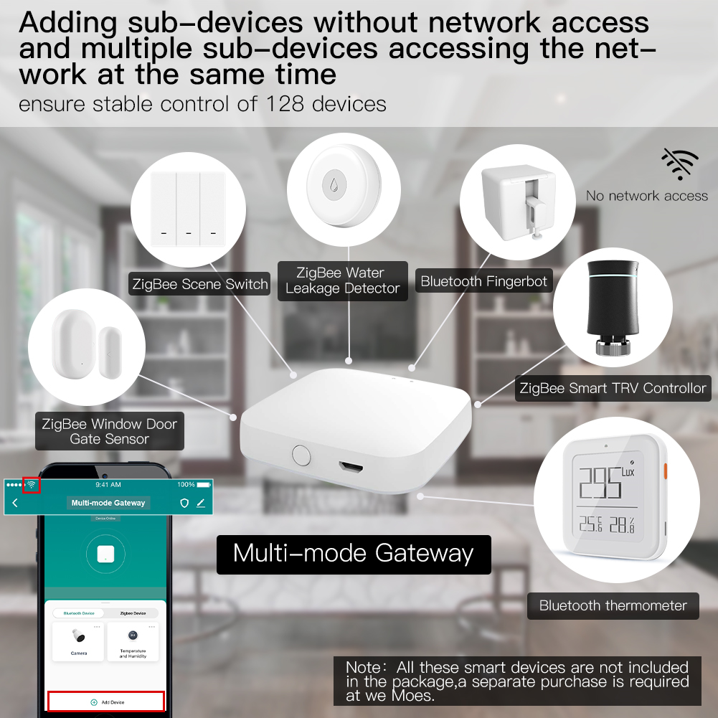 Tuya Smart Multimode Gateway Zigbee Wifi Bluetooh Mesh Wireless Hub