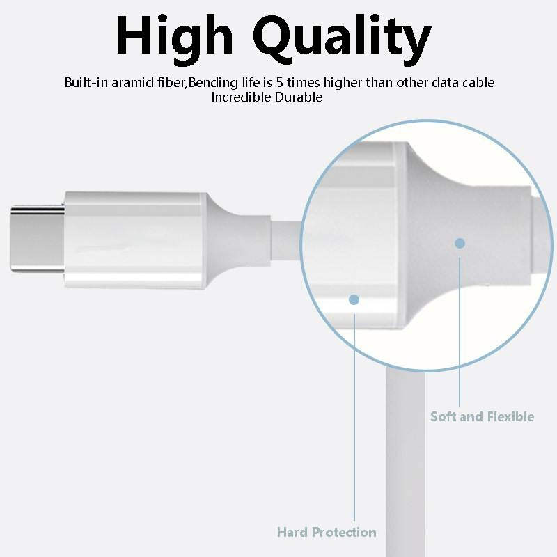 Cáp Sạc Nhanh Type-C Hai Đầu 5A 80W Cáp Dữ Liệu Cáp USB C Sang USB Type C Dây Đồng Bộ Dữ Liệu Sạc Nhanh Cho Huawei/Honor/Xiaomi/Samsung