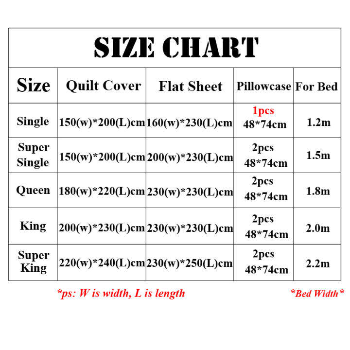 Bedding Set Flat Bed Sheet 4pcs Small Flower Print Quilt Comforter Bear Duvet Cover Single Queen Pillowcases Pineapple No Filler Inside Lazada Queen Bed Sheet Pillowcases Pineapple, Queen Bed Sheet Dimensions Cm
