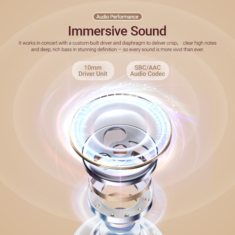 [【Cleareanace Price】Vention TWS Bluetooth 5.3 Earphone Environmental Noise Cancellation Wireless Earphone with Mic Support Call Video Android Universal Earbuds,Vention TWS Bluetooth 5.3 Earphone Environmental Noise Cancellation Wireless Earphone with Mic Support Call Video Android Universal Earbuds,]