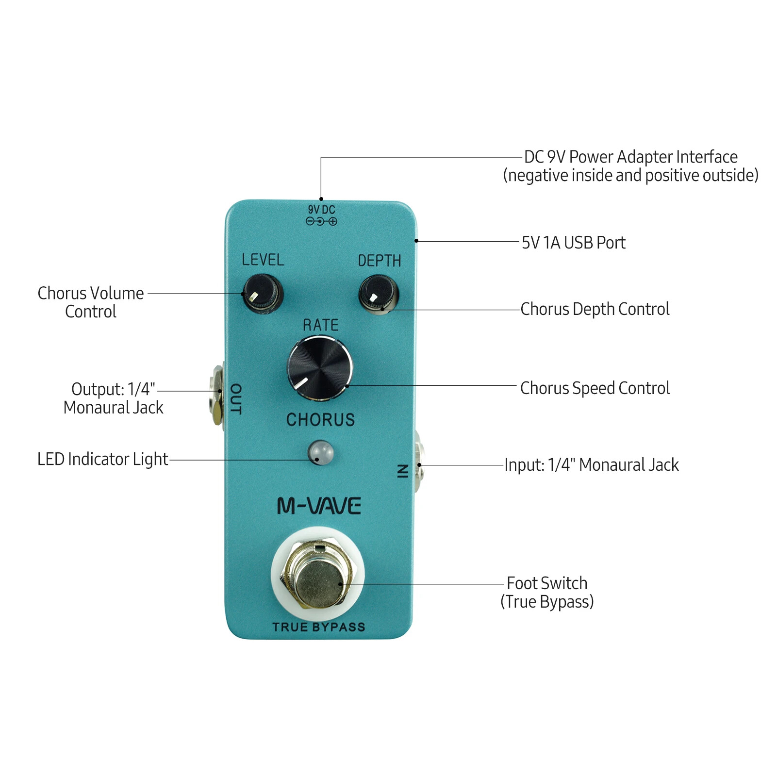M-vave bàn đạp hiệu ứng guitar đào chậm trễ độ trễ kỹ thuật số với 9 hiệu ứng trễ chức năng true bypass vỏ kim loại nguyên khối đòn bẩy đàn ghi-ta phụ kiện