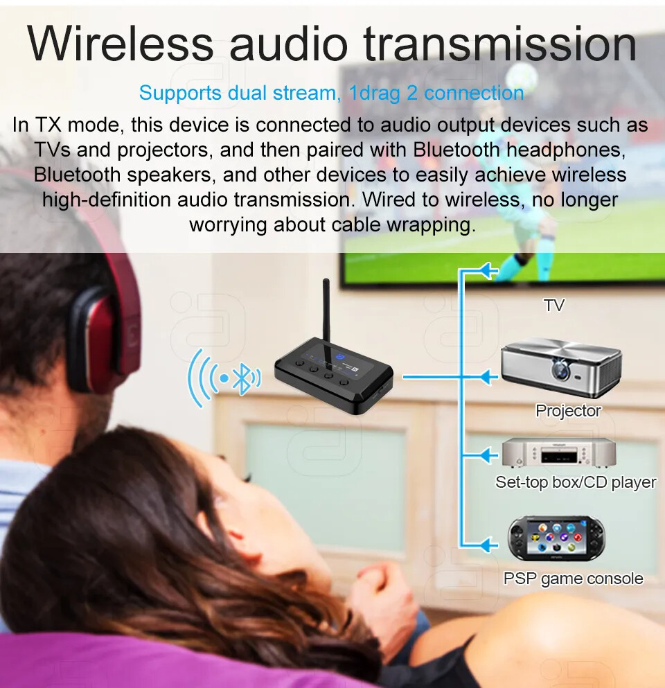 Aptx Adaptive Bluetooth 5.2 Audio Transmitter Receiver Dual Mode Optical, Coaxial, Aux 3.5m Bypass Four Synchronous Output