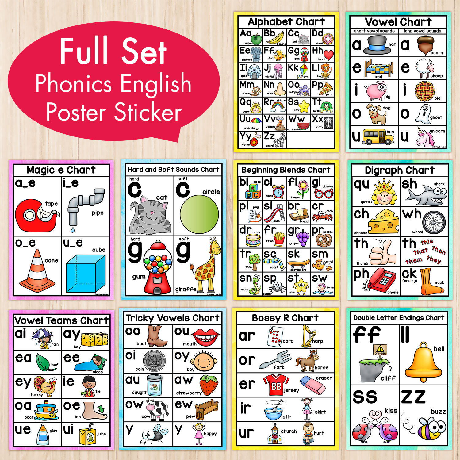 10ชิ้น/เซ็ตภาษาอังกฤษPhonicsโปสเตอร์แผนผังบัตรA4ใหญ่การ์ดแฟลชการ์ดการเรียนรู้ก่อนการศึกษาของเล่นห้องเรียนตัวอักษรภาพบอร์ดเกมลิงตาชั่งเครื่องช่วยการสอนมอนเตสเซอร์รี่