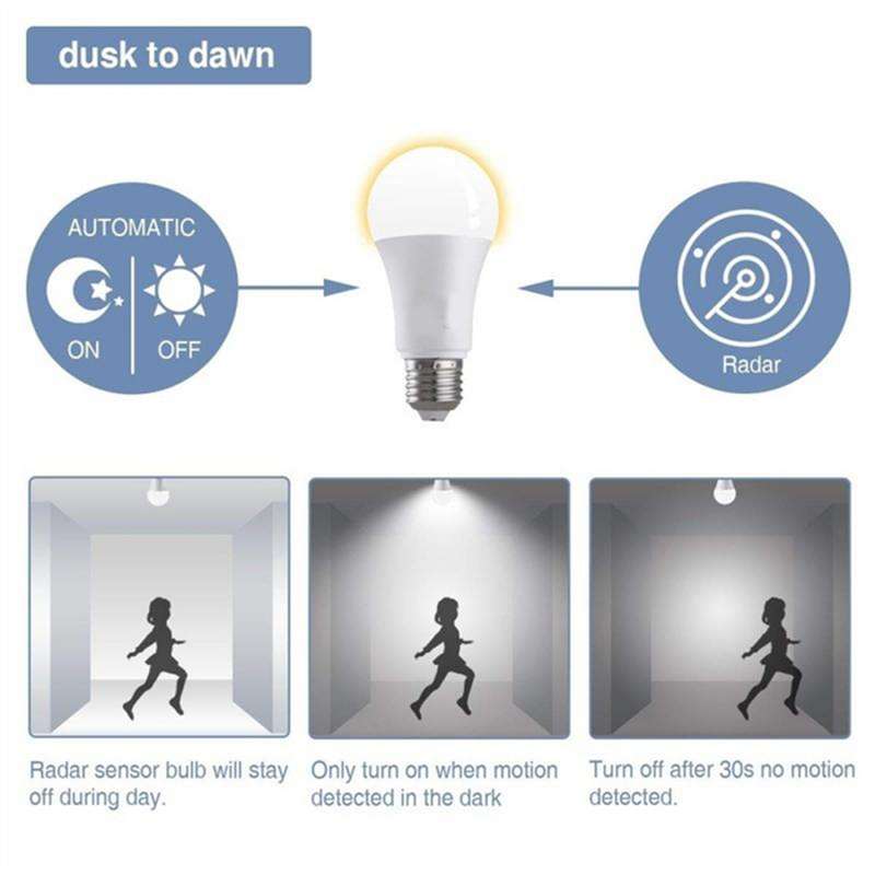 Bóng Đèn LED 7W 12W Cảm Biến Radar E27 Đèn Cảm Biến Chuyển Động Xung Quanh