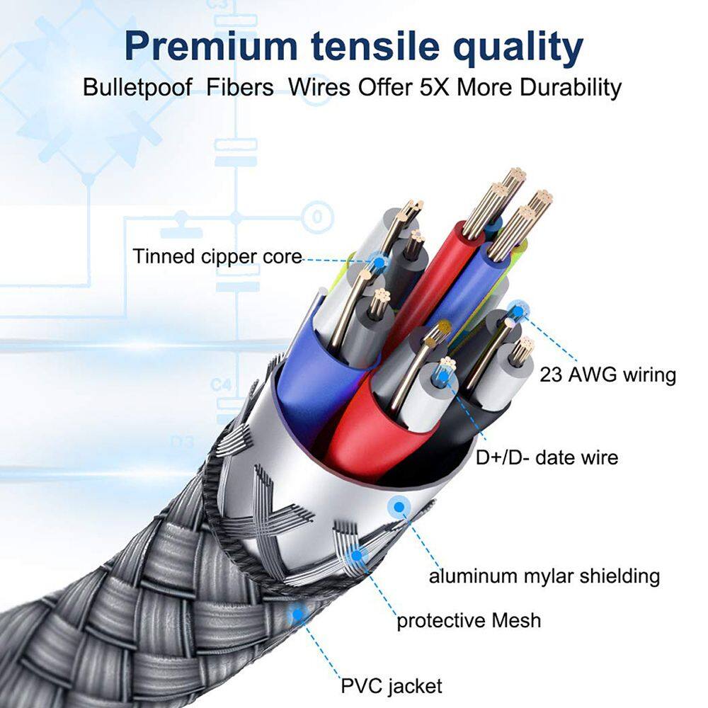 RIXINNY Cáp USB 3.0 Type C Di Động 90 Độ Khuỷu Tay Cho Oculus Quest 2 Cáp Trực Tuyến Phụ Kiện Tai Nghe VR Cáp Dữ Liệu Sạc Nhanh Cáp Sạc Nhanh Cho Quest 2 Cáp Liên Kết Dây Dữ Liệu