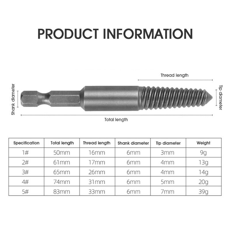 5pcs Hex Screw Extractors Broken Damaged Screw Extractor Drill Bit Guide Set Broken Bolt Remover Easy Out Set Metalworking Tools