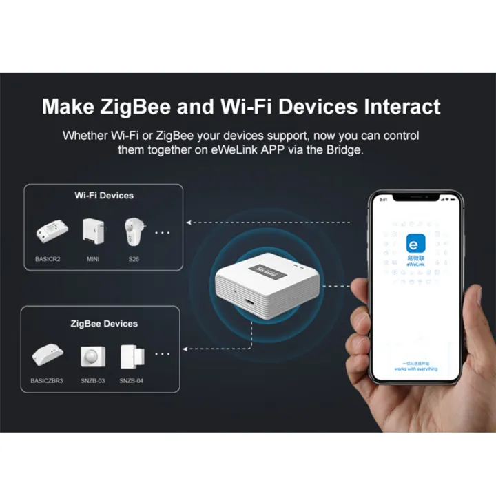zigbee bridge alexa