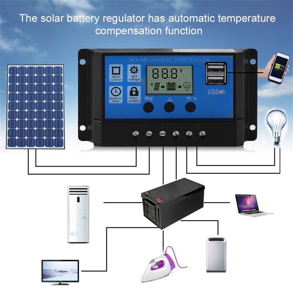 KKmoon 100A Solar Panel Controller Solar Recharger Controller LCD Display Screen Street Lamp System Recharge Controller PWM Recharge Management Dual USB Output Controller