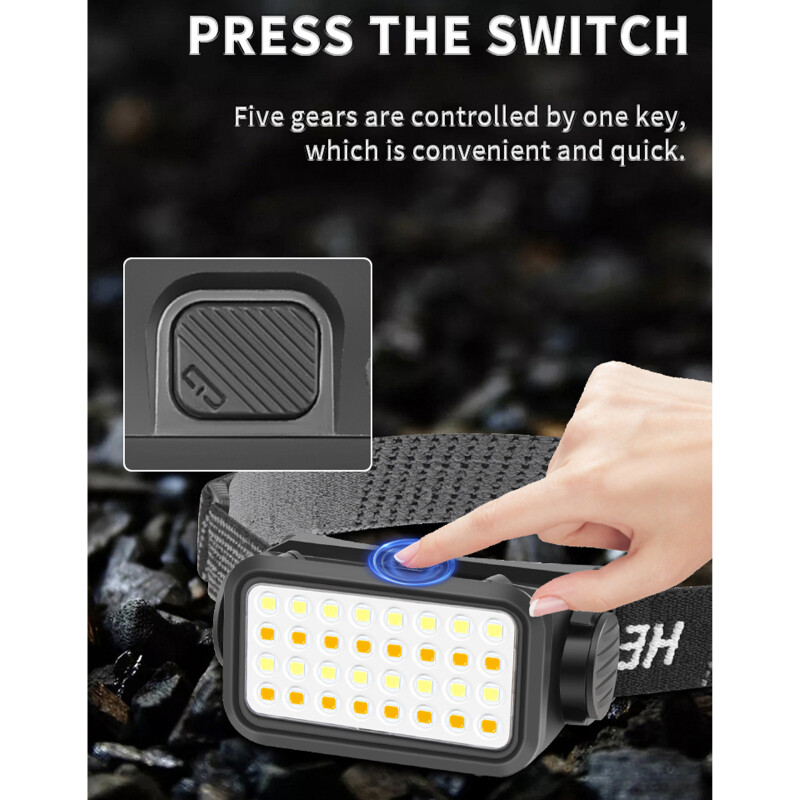 Lightweight Cob Led Headlamp Type-c Usb Rechargeable Motion Sensor Headlight Torch Flashlight Work Lights