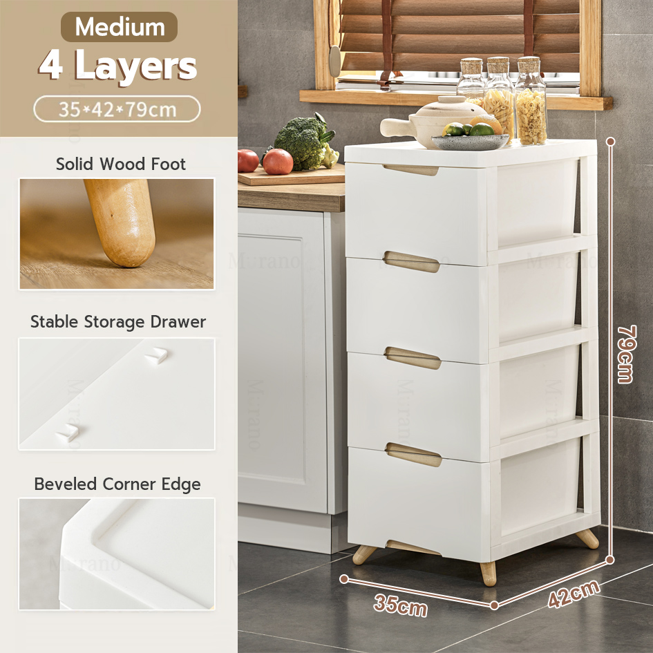SIV Plastic Drawer Cabinet Storage Cabinet Desk File Cabinet For Office ...
