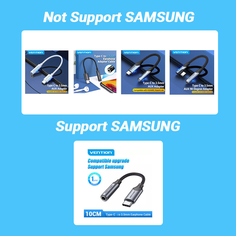 Vention DAC Chuyển Đổi USB-C Sang 3.5mm - Cáp Âm Thanh Số Không Dây - Chất Lượng Hi-Fi Cao Cấp - Tương Thích Mọi Thiết Bị - Hỗ Trợ Điều Khiển & Micro