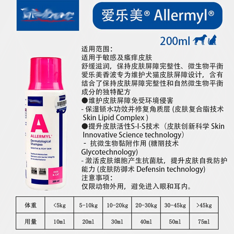 Virbac Medicated Shampoo for Dogs & Cats