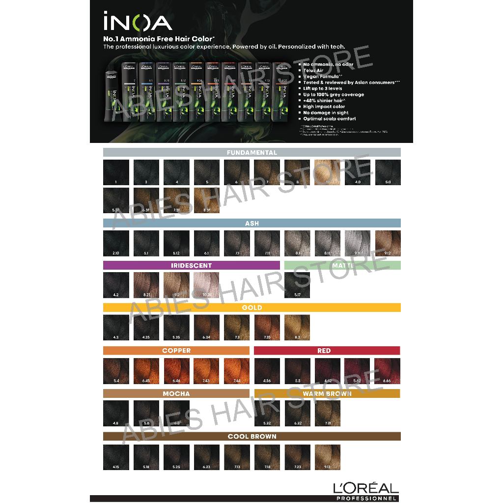 What Is Loreal Inoa Color Chart - Infoupdate.org