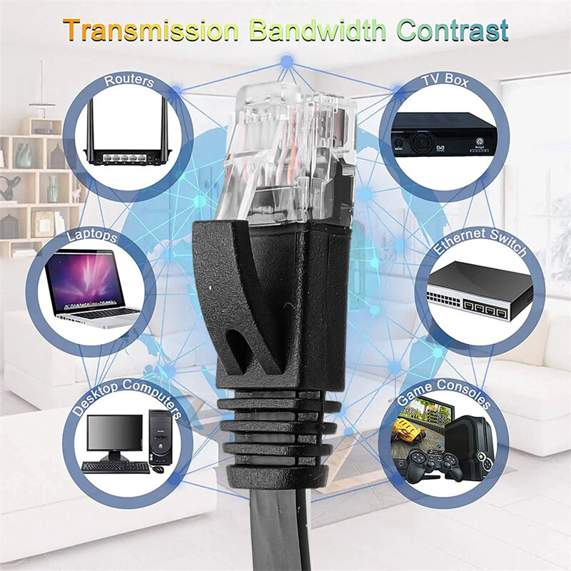 Cat 6 Flat cáp mạng RJ45 Cat6 Ethernet dây dẹt LAN 1000Mbps tốc độ cao Ethernet đường chạm Xoắn bắt chéo vá dây kết nối