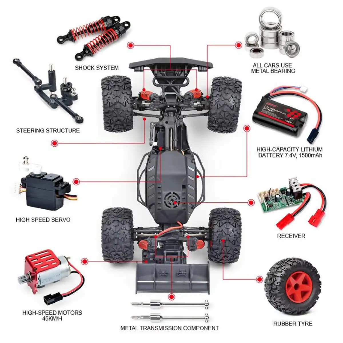 beat rc car