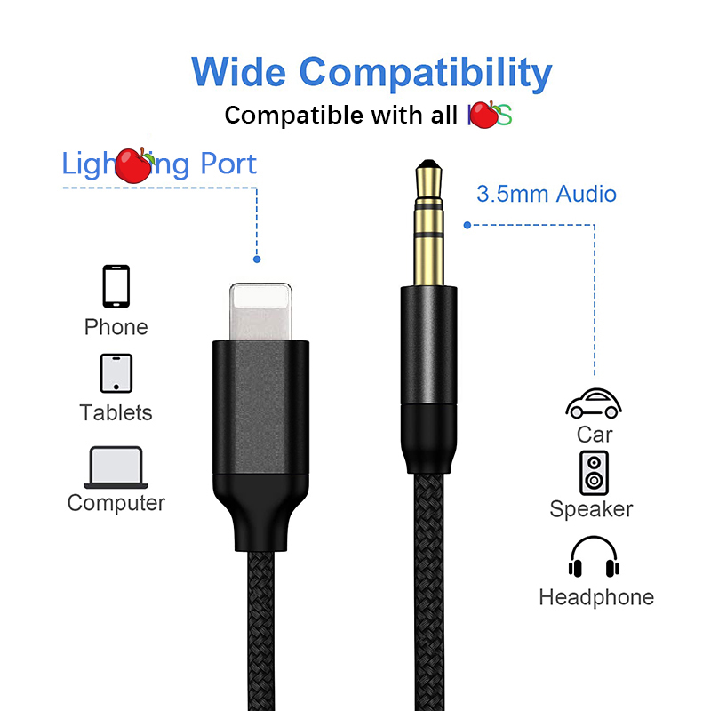 Phone to 3.5mm Aux Cable, USB C & lightning Male to 3.5mm Male Jack Adapter,Extension Audio Cord for Car Stereo,Speaker