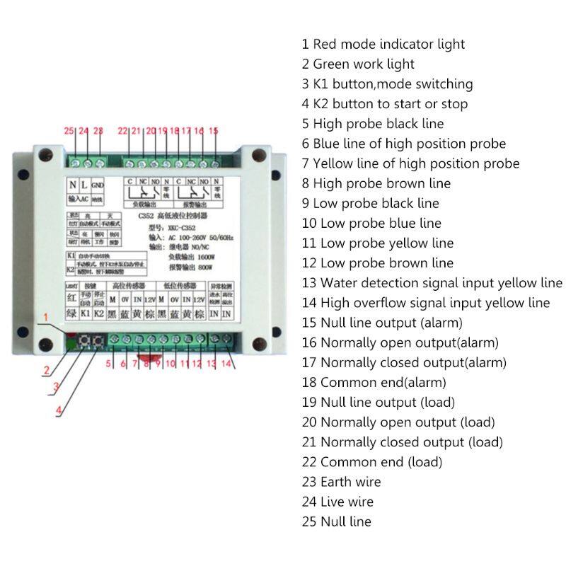 High And Low Liquid Level Intelligent Controller With 2 Non-contact Sensor Module Automatic Control Liquid Water Level Detection Tool