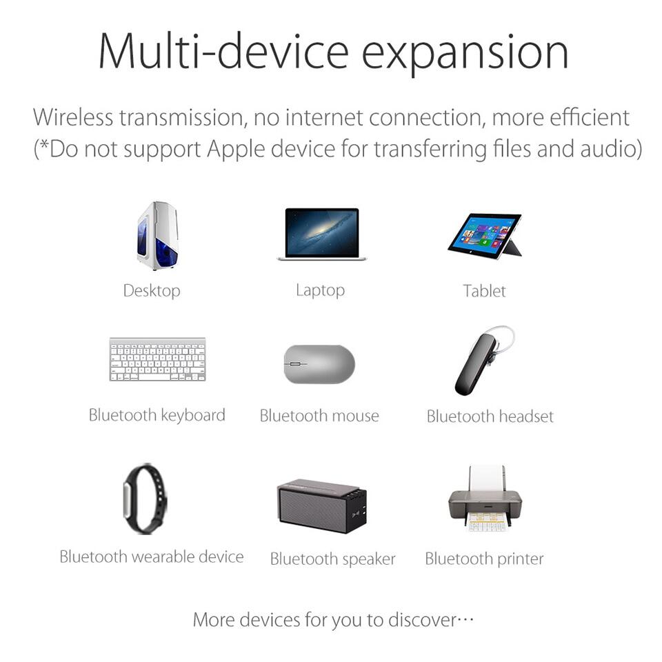 ORICO USB Bluetooth tương thích bộ chuyển đổi thiết bị ngoại vi 4.0 Bộ thu tín hiệu âm thanh transmitter cho máy tính để bàn loa chuột không dây