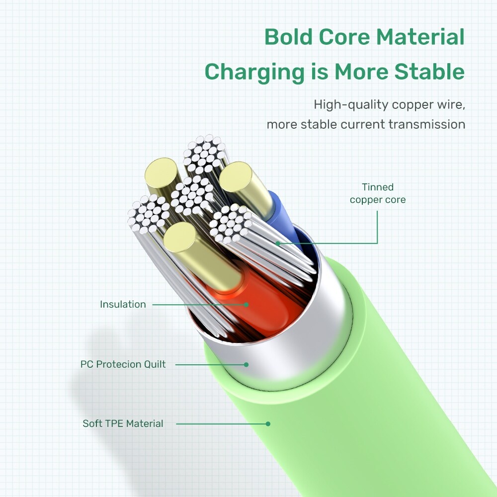 [ELEGANT] TOPK AN84 Micro USB Type C Cable for XiaoMi redmi note 9 3A Fast Charging Liquid Silicone Mobile Phone Data Cable for Samsung
