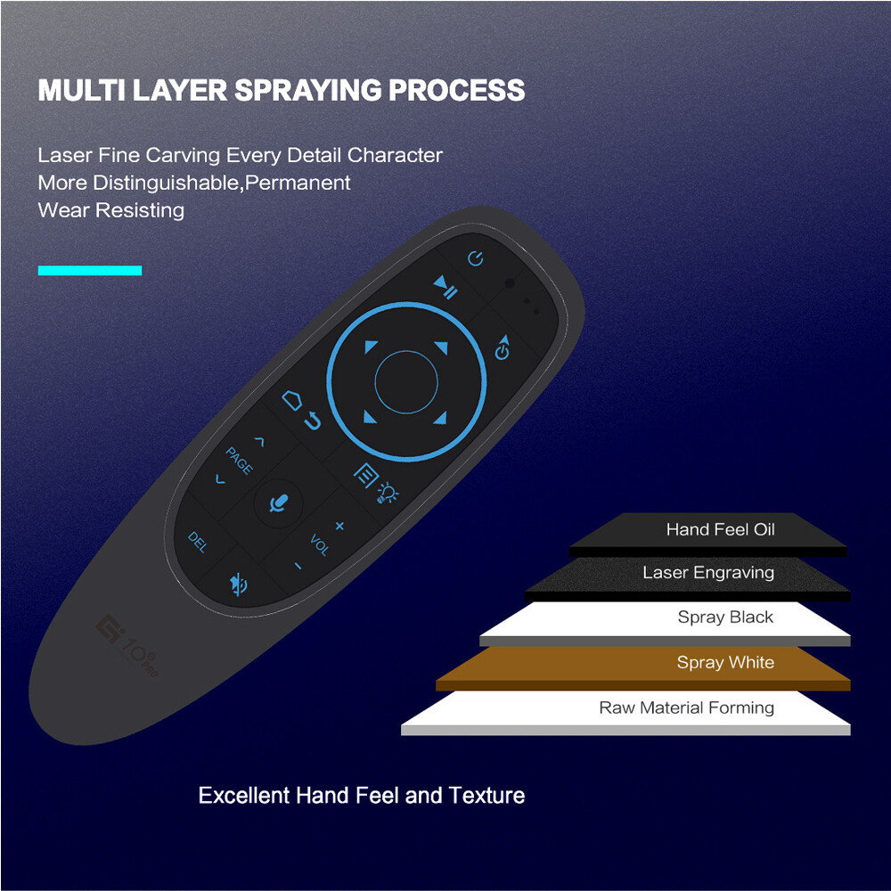 Kebidumei Wireless Air Mouse Smart Controller Voice Remote Control Wireless 2.4G / Bluetooth 5.0 Gyroscope Voice Control Wireless Air Mouse