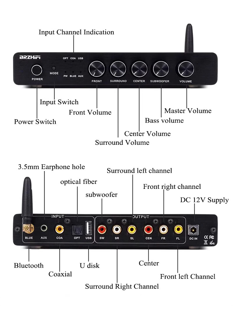 Hifi 5.1ch Audio Decoding Bluetooth Music Player AC3 OPT AUX COAX USB Lossess Play Home Decoder QS7785PF Preamplifier Effector