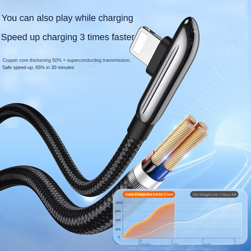 Pisen USB C Cable 2.4A Fast Charging Data Cable PD 20W Quick charge Elbow Charging USB Cable for iPhone 14 13 12 11 pro max