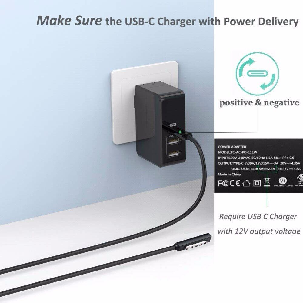 Dây Nguồn Surface Pro USB-C Cáp Sạc Surface Cáp Nguồn 12V Cho Microsoft Surface Pro 2 / Surface Pro 1 / Surface RT