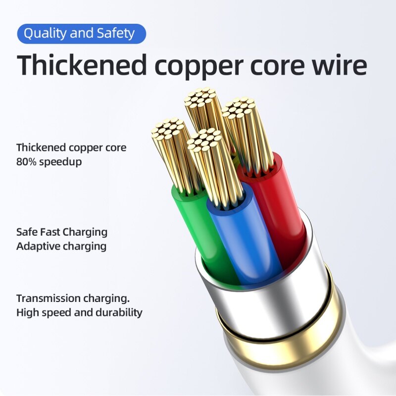 FONKEN 1m/5m/10m Micro USB charging Cable Camera Camera Charging Cable Mobile Phone Charging Cable, For Android Phone/360 Xiaobai Generous Smart Camera