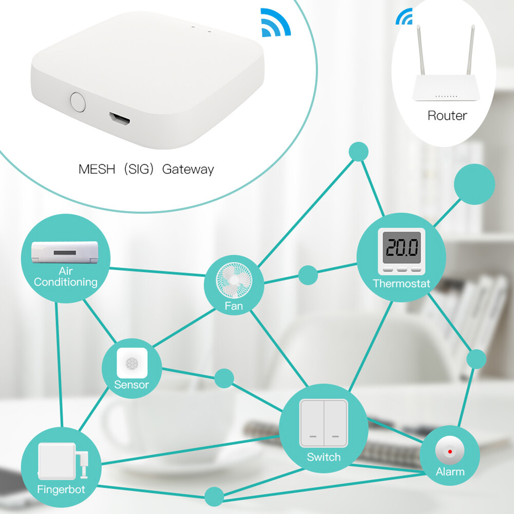 Bluetooth Mesh Gateway SIG Mesh Hub Suports Tuya Smart Smart Life App Control