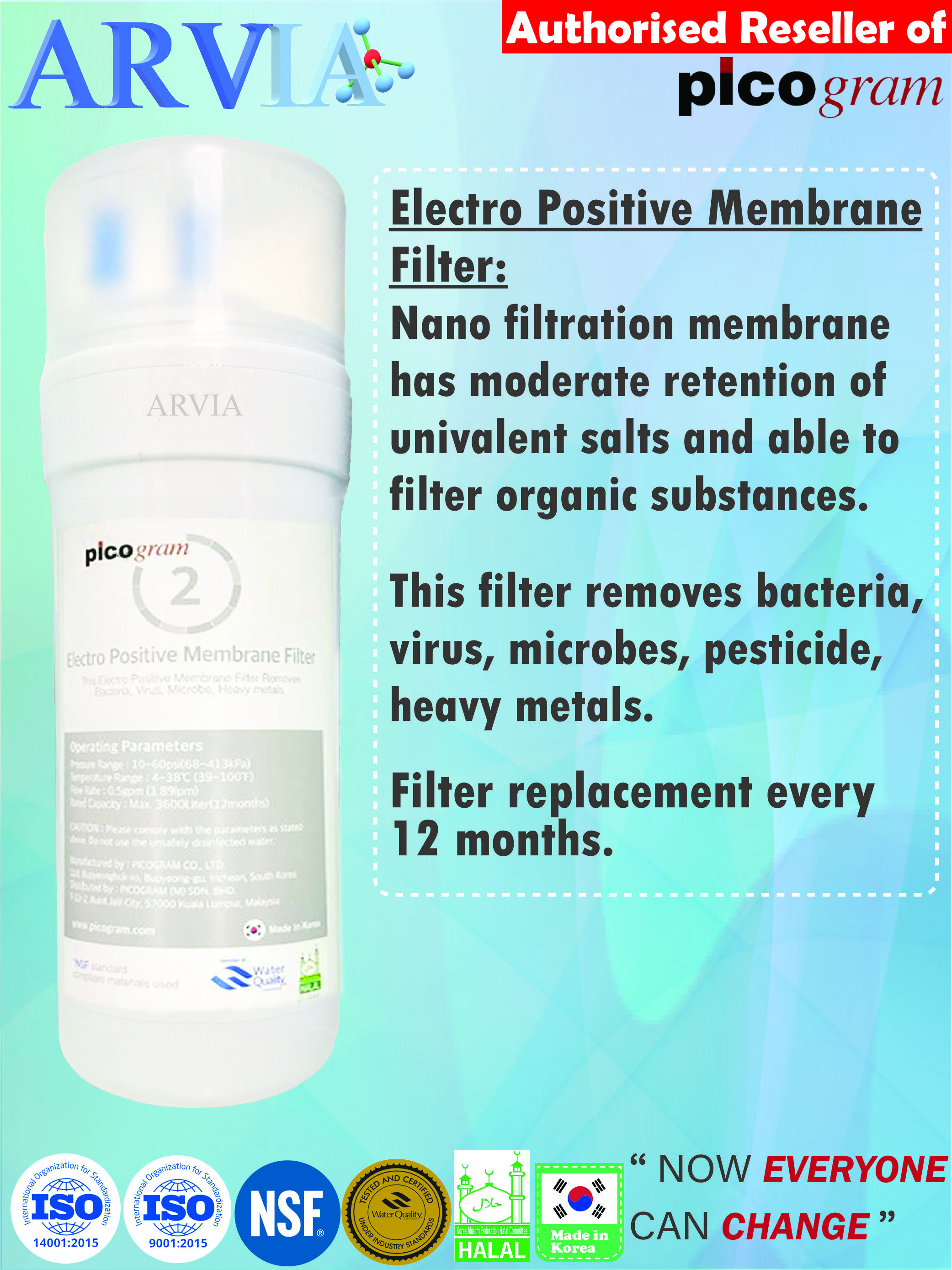 8,9&10 Inches Picogram Korea HALAL Water Filter Set, Total 8 Filters  Package for 1 Year Use, for Water Dispensers and Water Purifiers | Lazada