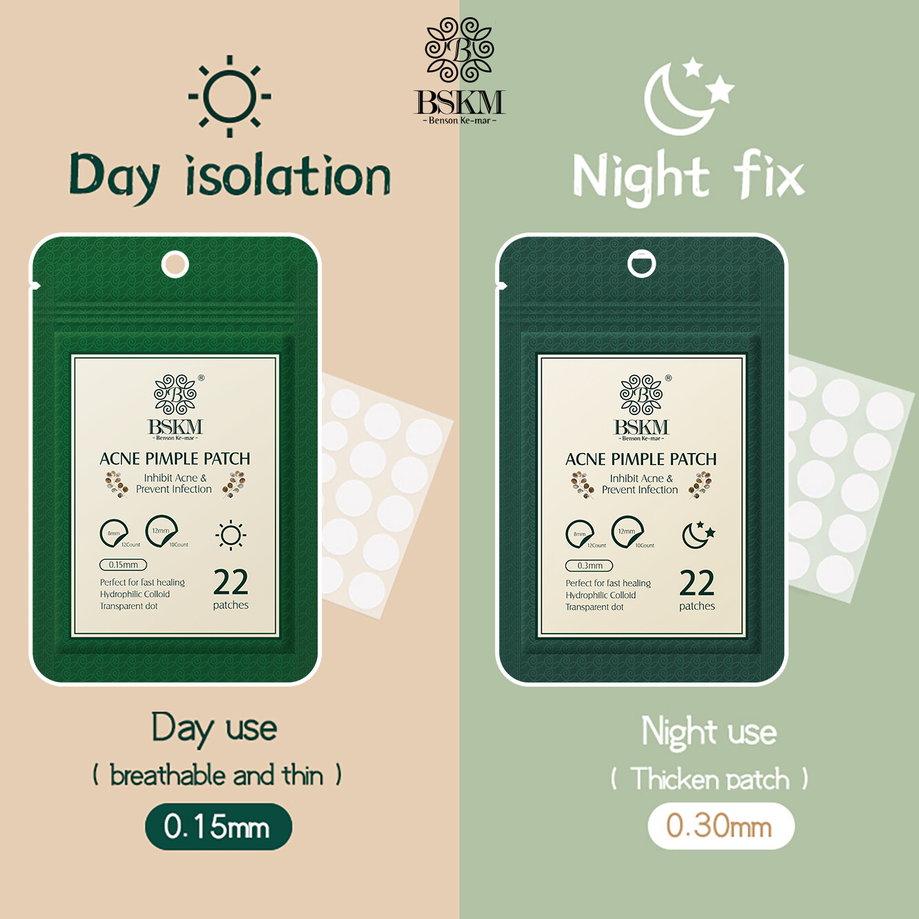 BSKM Tea Tree Acne Patch Day & Night, Pimple Patch Invisible Acne Sticker Remove Acne Marks Fast Healing 48pcs