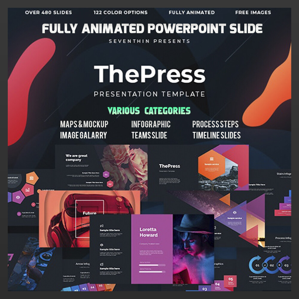 ThePress - Animated Powerpoint Template | Lazada