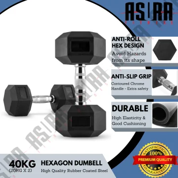 Popular Dumbbells Weights For The Best Prices In Malaysia