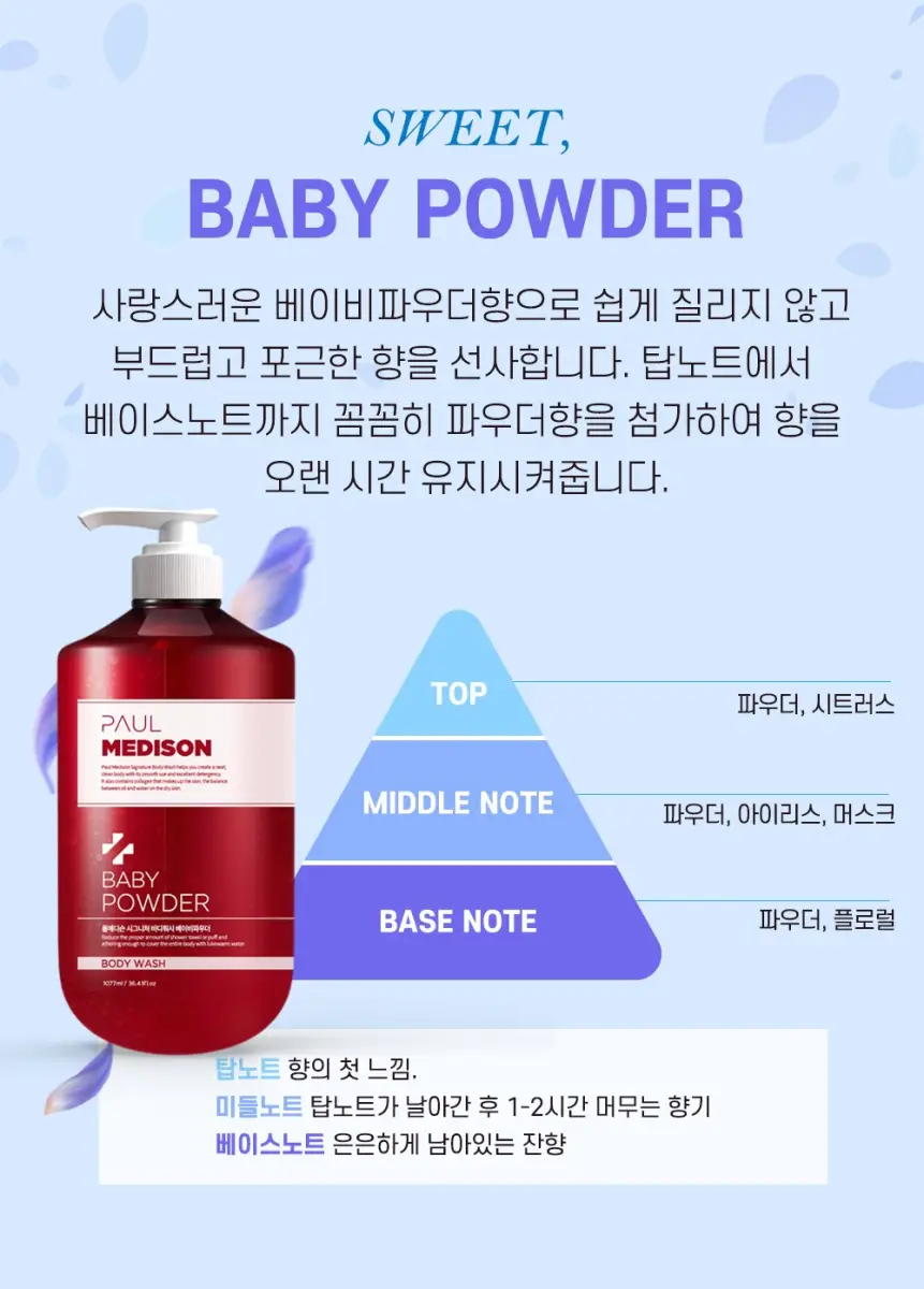 paul medison body wash