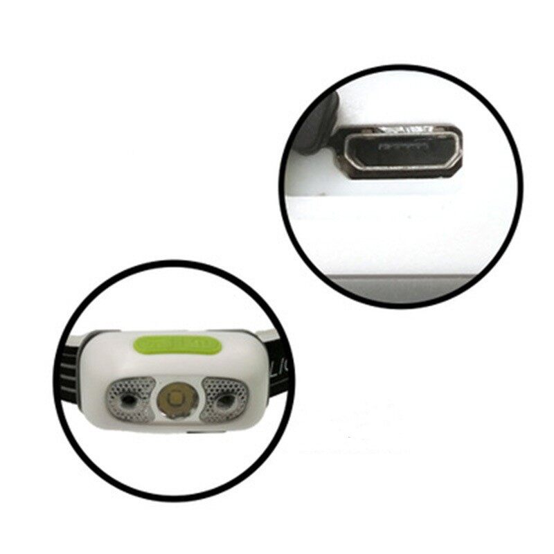 Đèn Pha LED Sạc USB Đèn Pha Cảm Biến Chuyển Động Cơ Thể Đèn Pin Cắm Trại Đèn Đội Đầu Đèn Pin