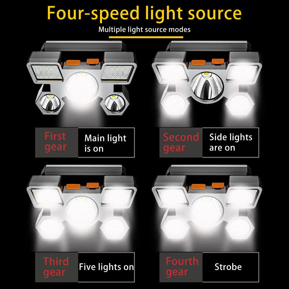 Cuguu 【new hot sale offer】original 5 LEDs ultra light headlight 18650 flashlight built-in USB 4 modes portable flashlight USB lantern lamp flashlight outdoor camping running cycling rechargeable emergency car light