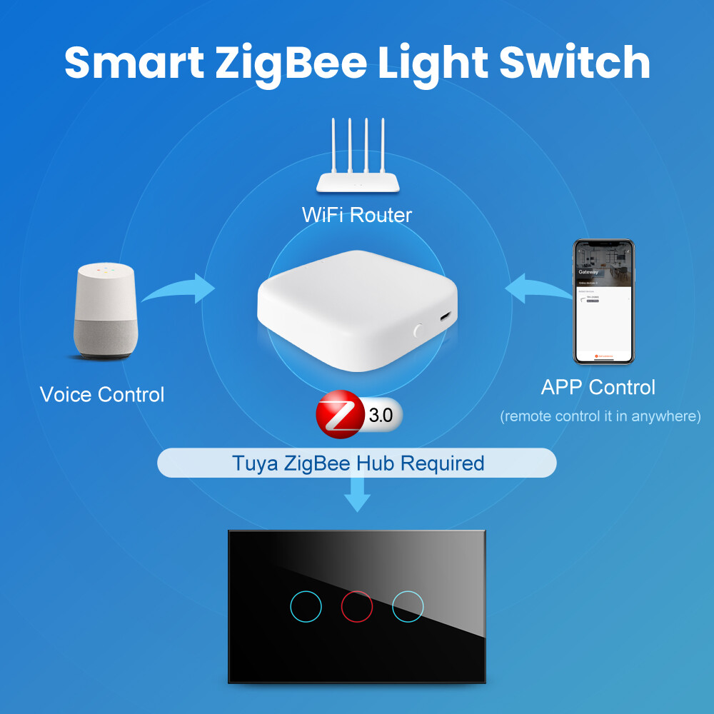 E Life Smart Store Tuya Zigbee US Smart Switch No Neutral Wire Required 1/2/3 Gang Light Touch Switch Voice Control Wall Light Switch US Standard Light Switch AC 100-240V Smart Switch Use With ZIgbee Hub