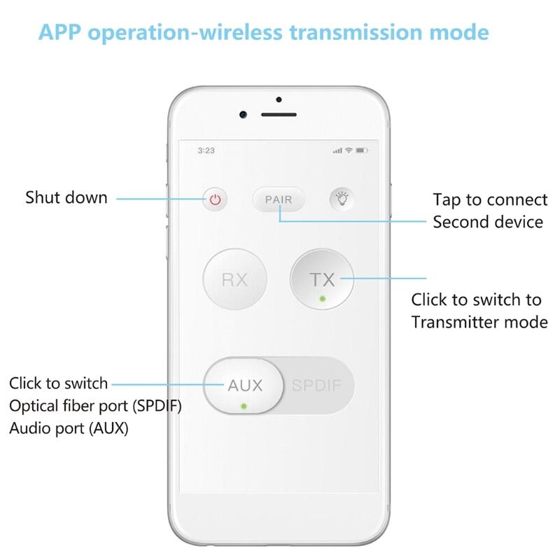 Bộ Thu Phát Bluetooth 2021 Mới 5.0 CSR8675 APTX Bộ Chuyển Đổi Tools  Home Improvement  Electrical