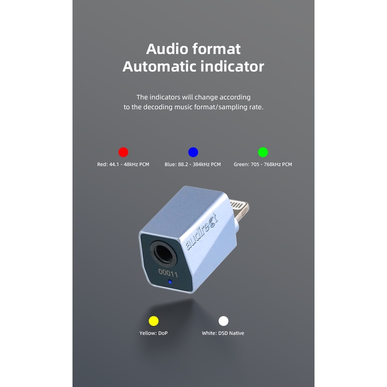 Audirect ATOM3 Portable DAC/AMP ESS9280 AC Pro Headphone Amplifier Atom 3 DSD512 3.5mm SE Output USB Type C/Light-ning Input