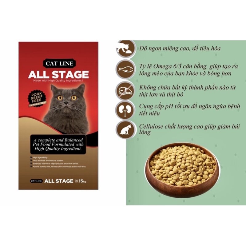 Thức Ăn Cho Mèo Catline (Có Urinary Va Hairball)