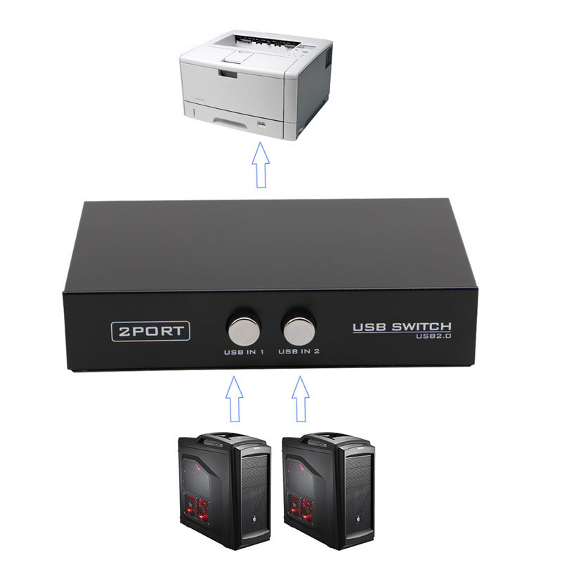 ✪【Yixin Elec】【New Arrival】 2-Port USB2.0 Sharing Switch Switcher Box USB HUB Adapter For PC Scanner Printer