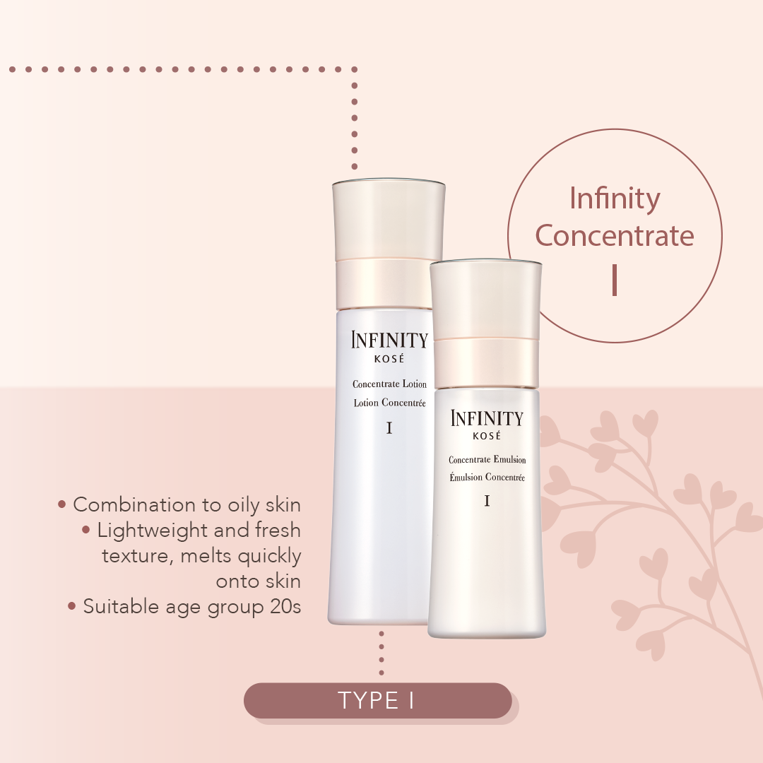INFINITY The Repair Lotion & Emulsion Kose Infinity Concentrate